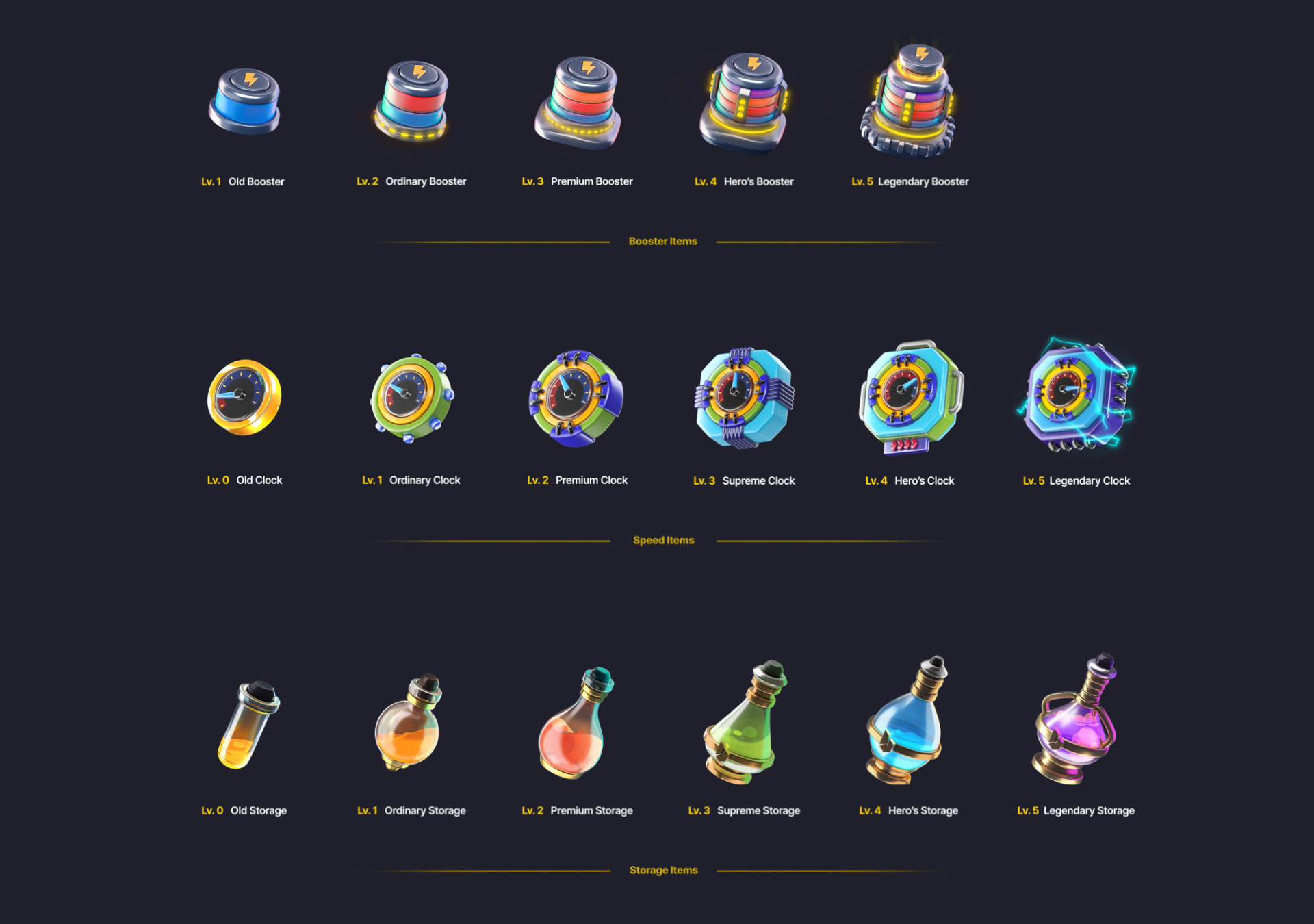 BTX Mining Items